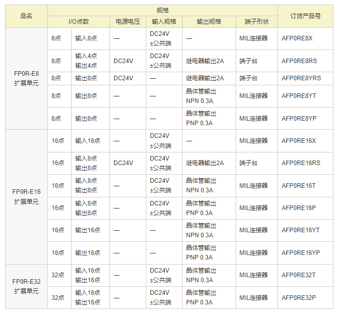 61e4d9f6950bb.png image.png