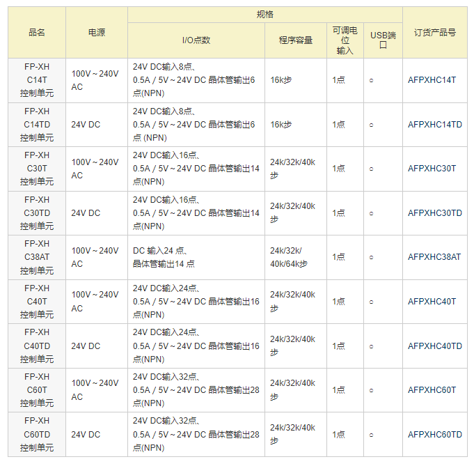 61e4db8401447.png image.png