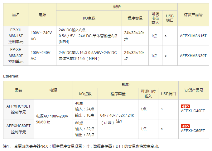 61e4db9ca2ee9.png image.png