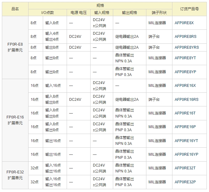 61e4dbfb15406.png image.png