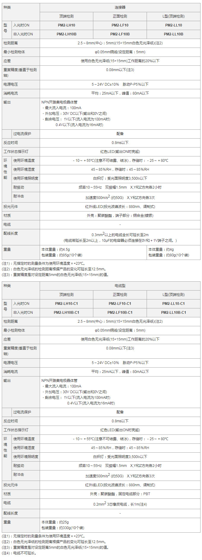 61e678dca6aca.png image.png