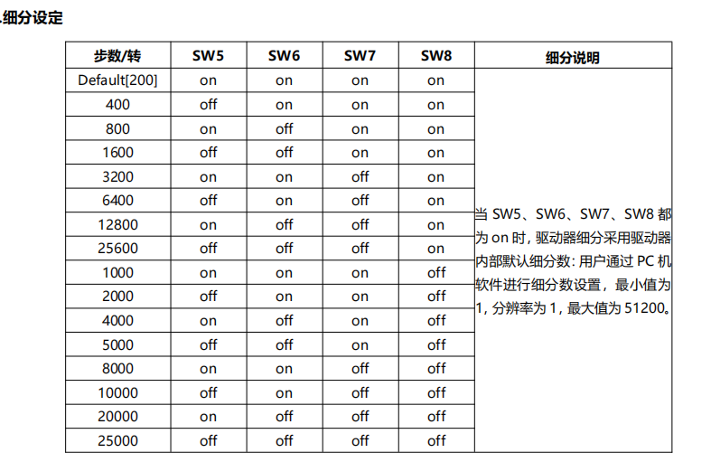 61e77b45a2f4f.png image.png