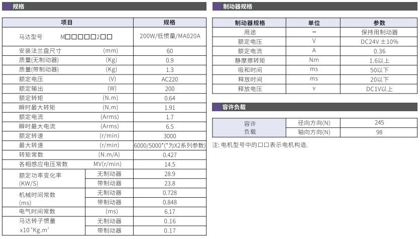 61e958945e022.png image.png