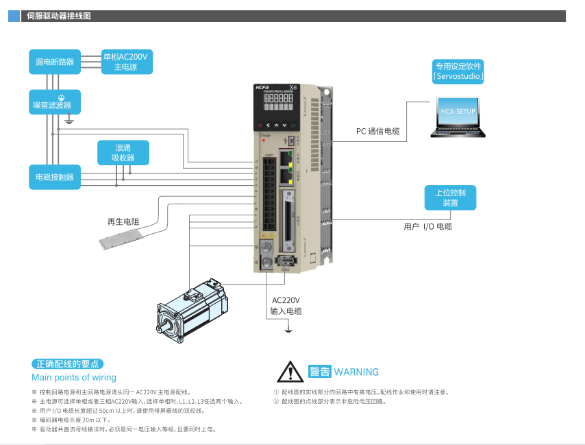 621f451912255.png image.png