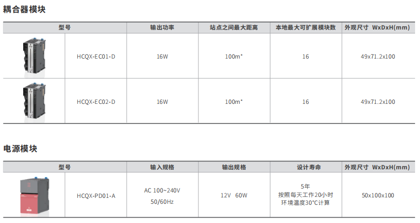 622011045a3e4.png image.png