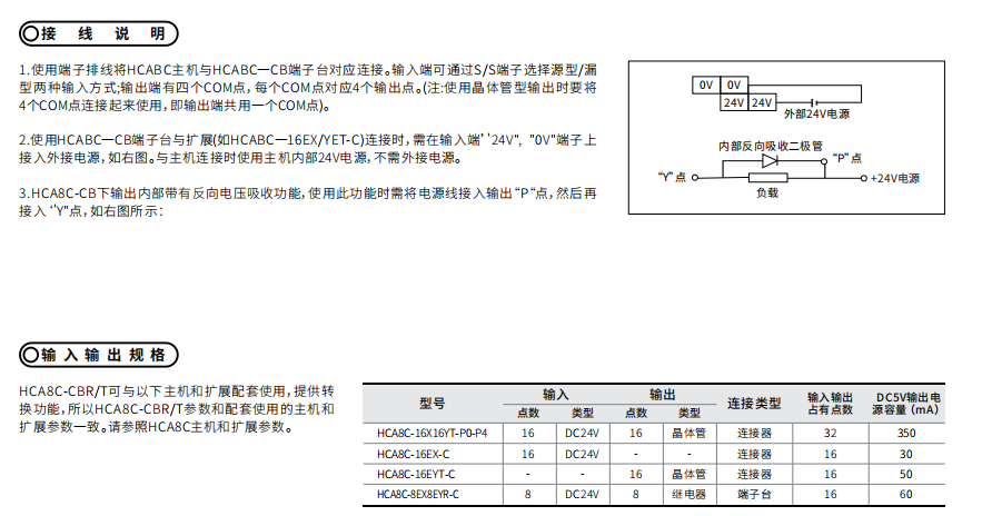 622018d05842f.png image.png