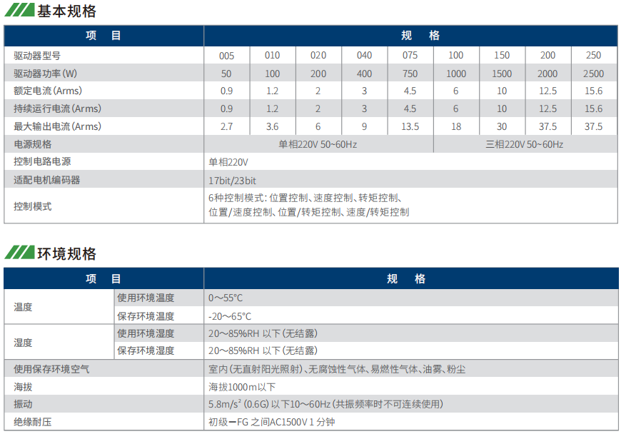 622033aa044d5.png image.png