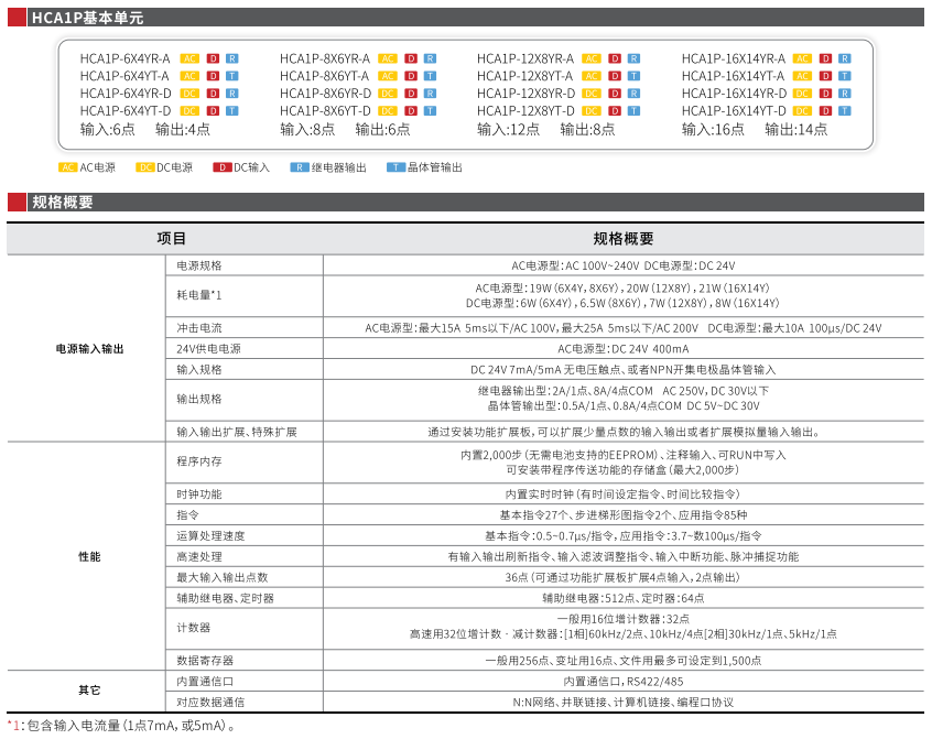 6220606160f32.png image.png