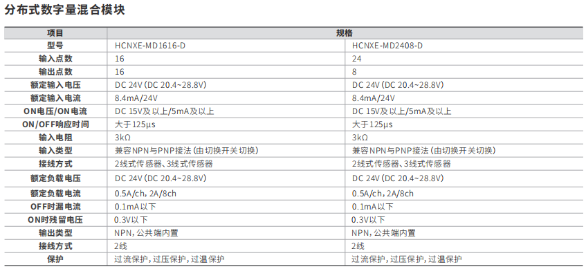 62208971085d9.png image.png