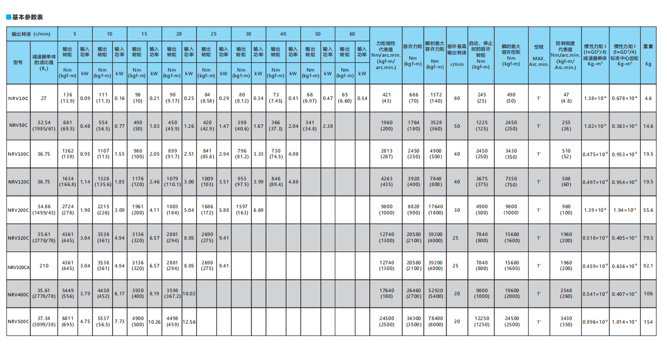 6220bc0c333c5.png 微信截圖_20220303202415.png