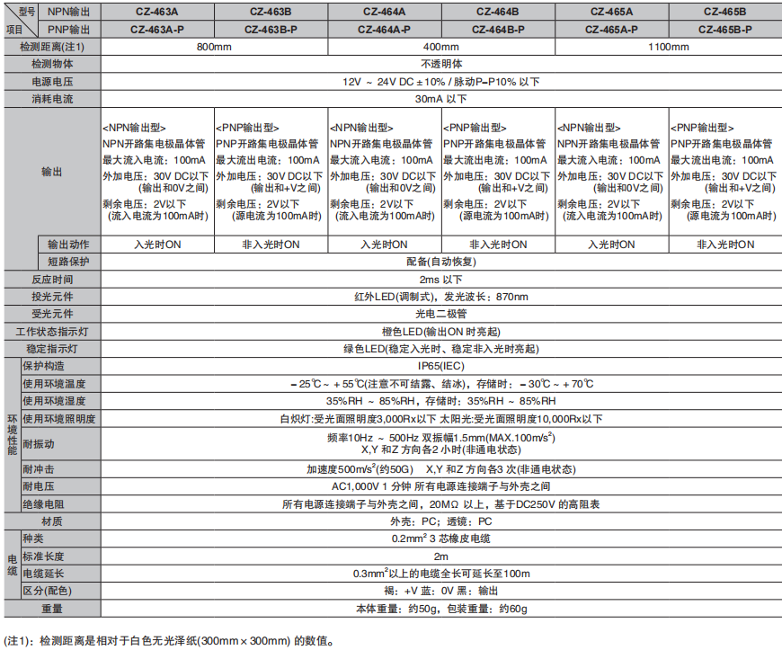 622736e50c409.png image.png