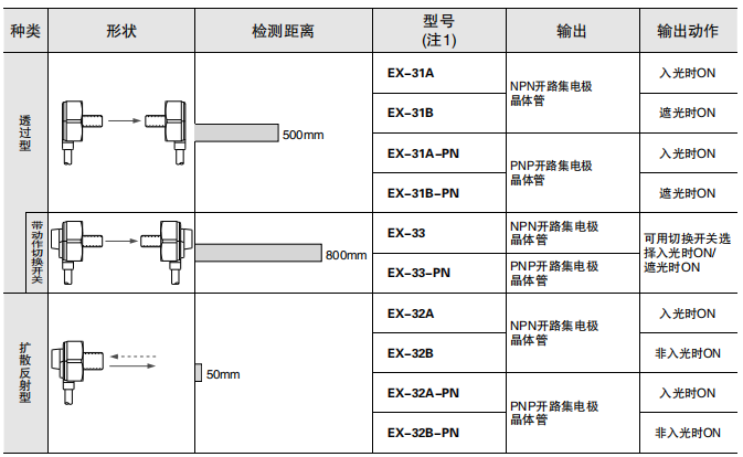 6227428f2b9fa.png image.png