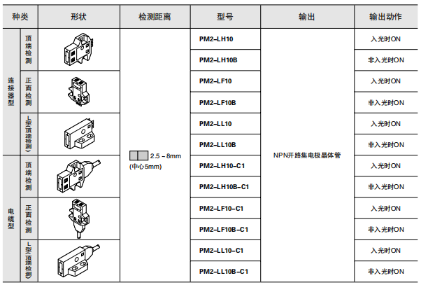 62284aada5d5a.png image.png