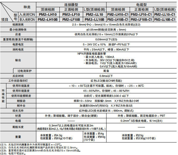 62284ab8ac829.png image.png