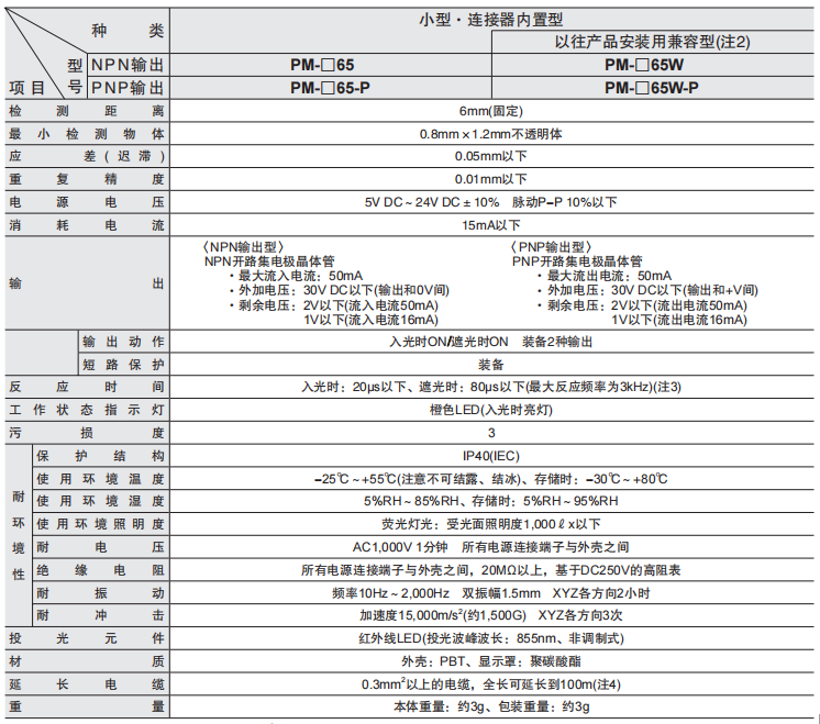 62284cdbef574.png image.png