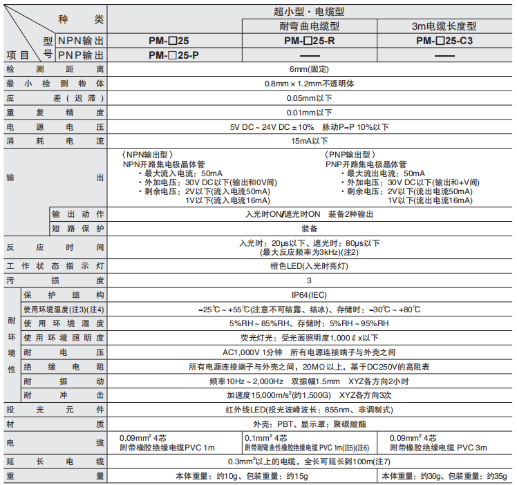 6228572c3cfd9.png image.png