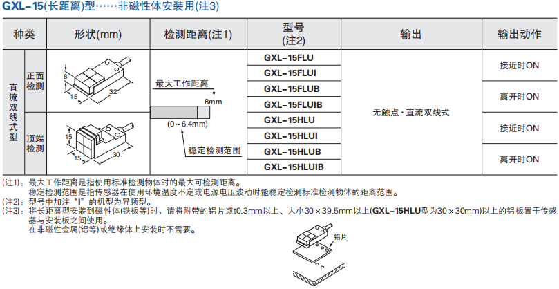 62287ad61473c.png image.png