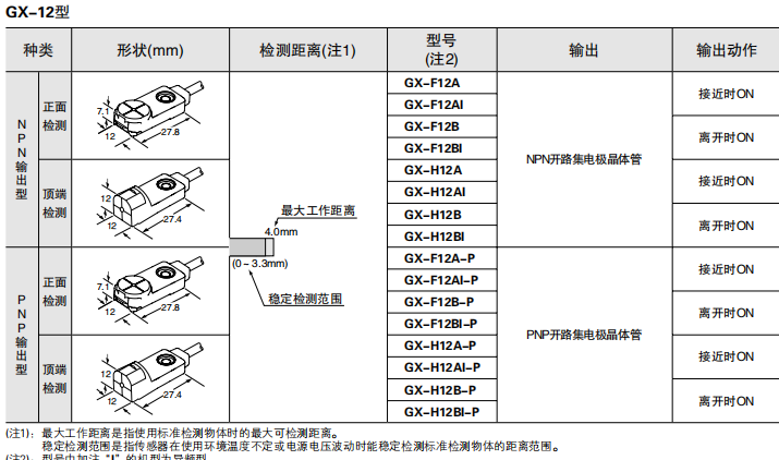 62287edbc1647.png image.png