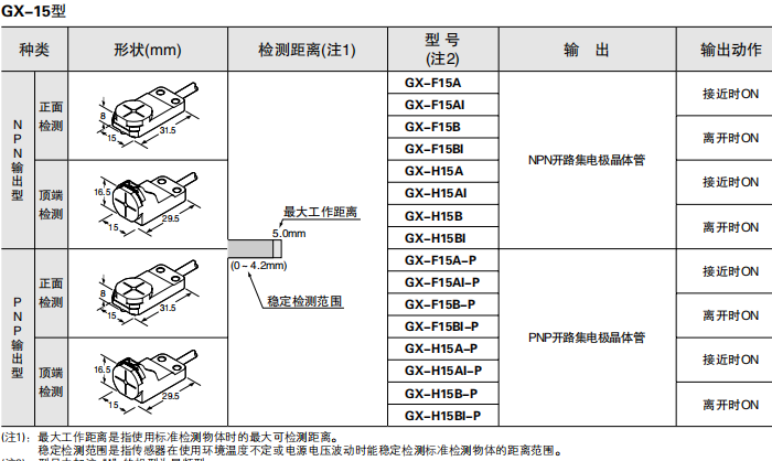 62287ee36933e.png image.png