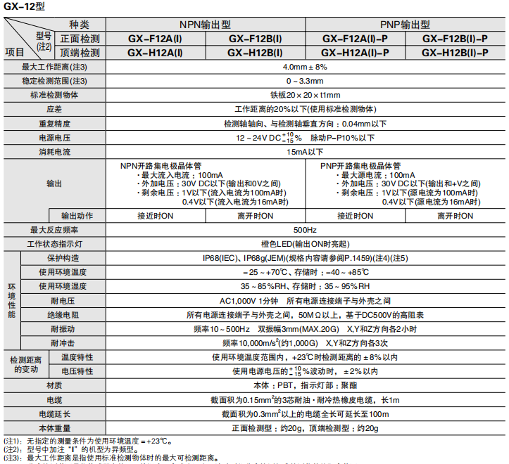 62287f2591eb5.png image.png