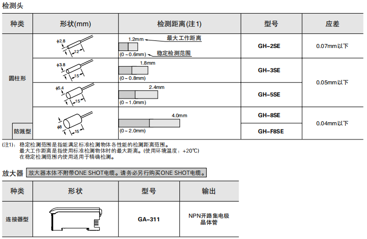 622880a9c2552.png image.png