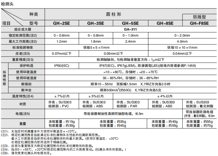 622880c2aef4c.png image.png