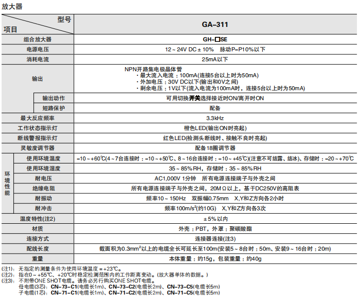 622880cdc9c40.png image.png