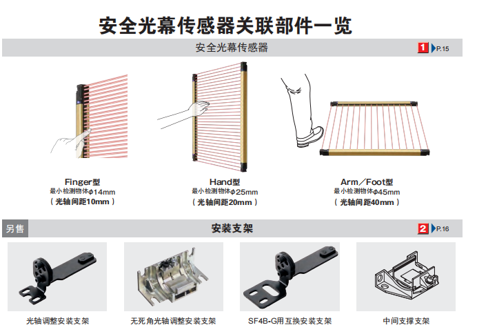 622881f0055c1.png image.png