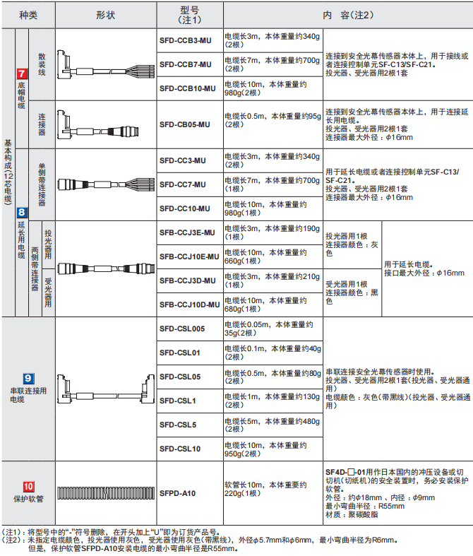 6228827fe5235.png 44.png