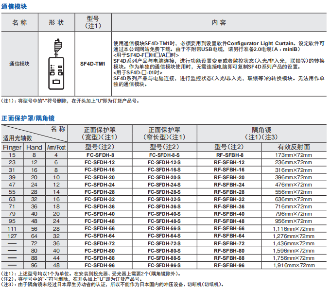 622882990573c.png image.png