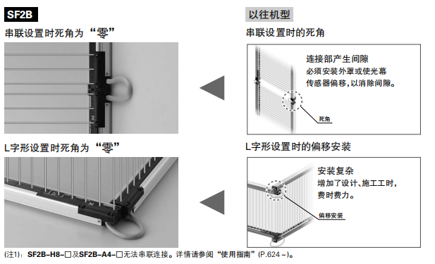 62288f20e7368.png image.png