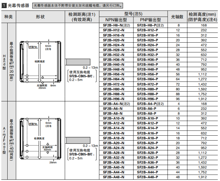 62288f389fb11.png image.png