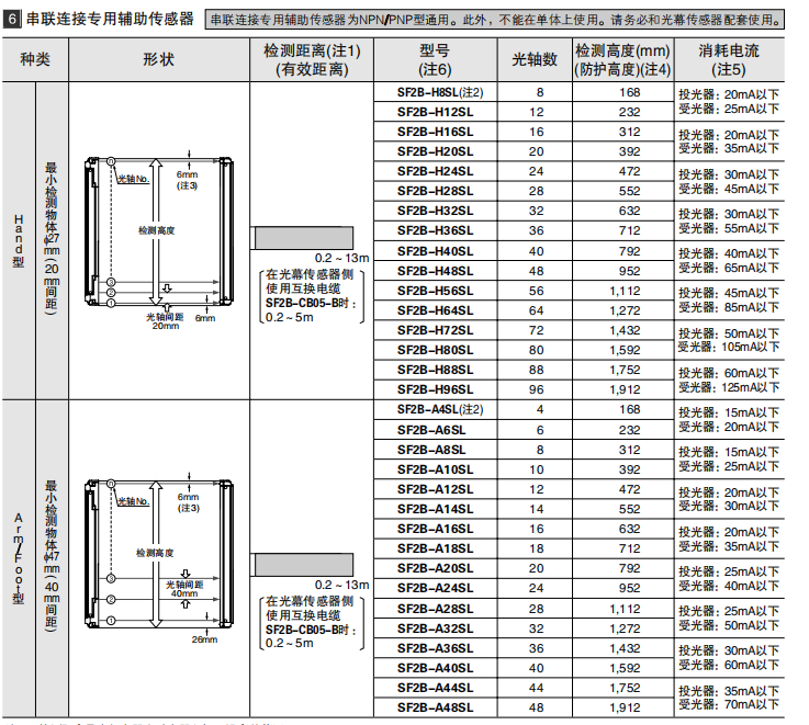 62288f98db9cf.png image.png