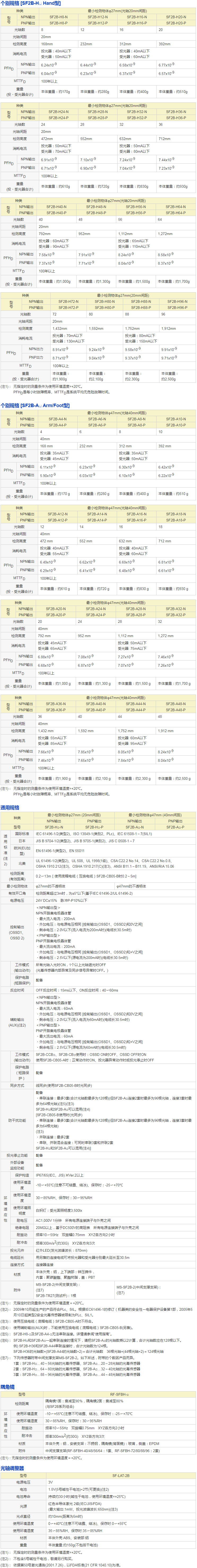 62288fe14064e.png 61.png