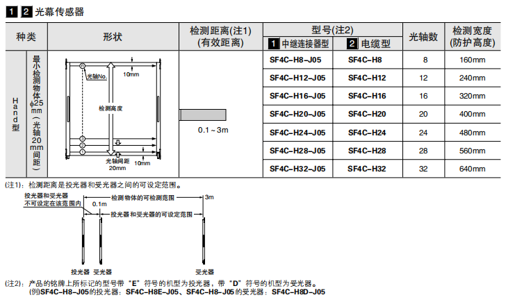 622897ded8292.png image.png