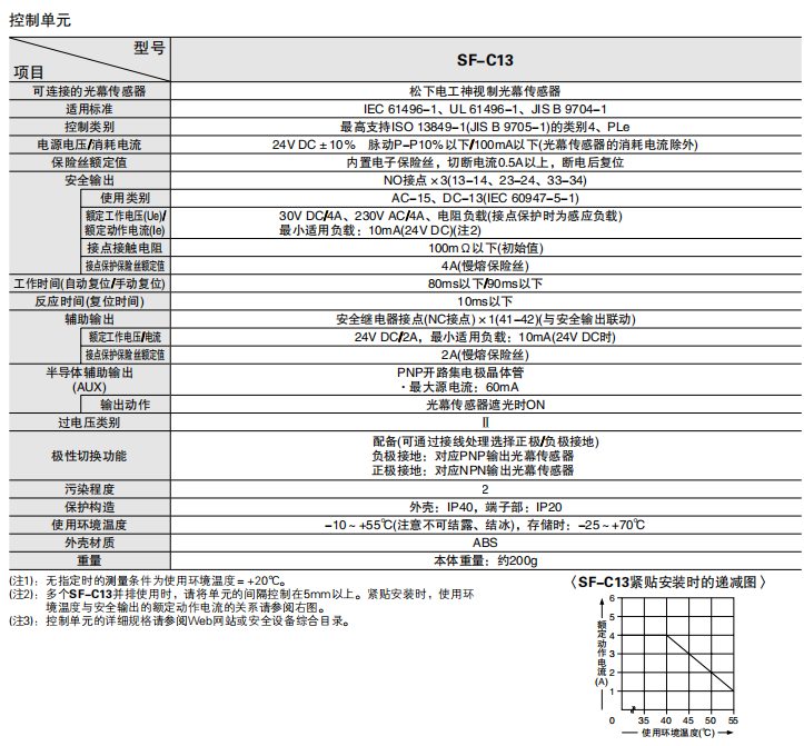 62289832ee1ae.png image.png