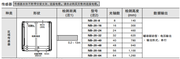 6228a0c4343f4.png image.png