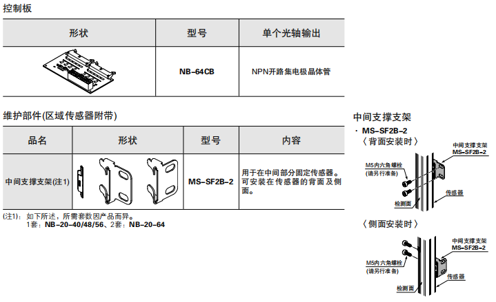 6228a0ce9db6b.png image.png