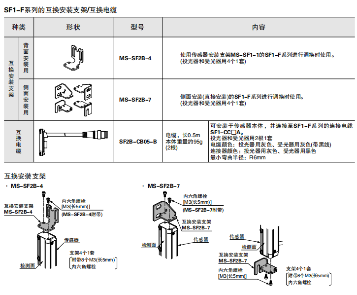 6228a0d9a33f5.png image.png