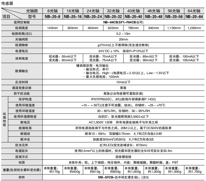 6228a0eb42afb.png image.png