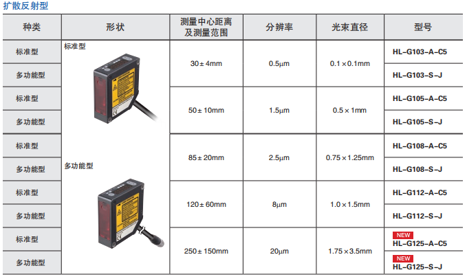 6228a5cddb89b.png image.png