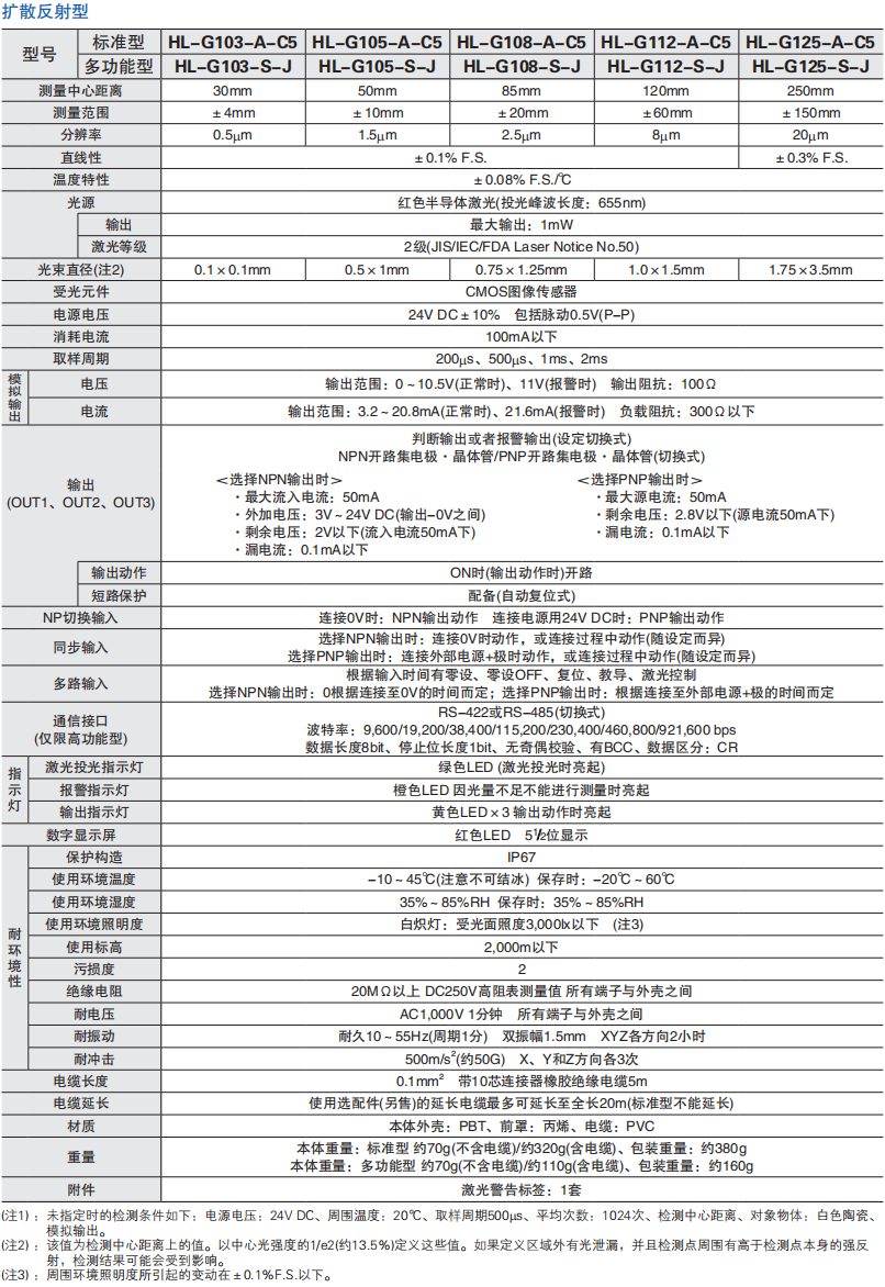 6228a62ce2235.png 84.png