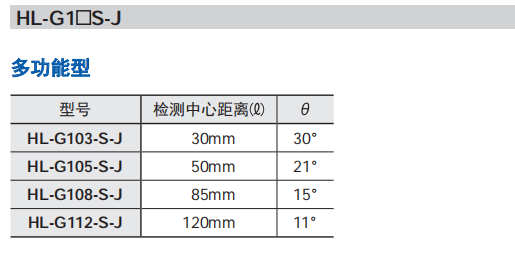 6228a69e7f81f.png image.png