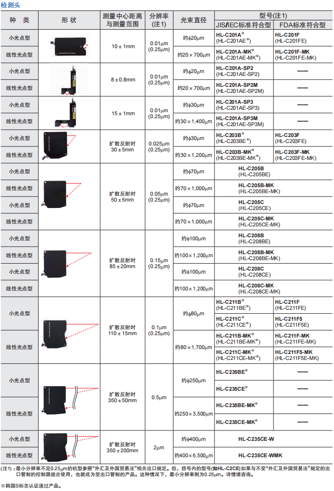 6228a7e2e839b.png 87.png