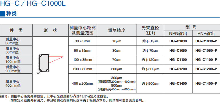 622999fea620c.png image.png