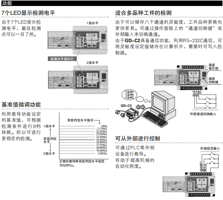 6229aa0dc0e31.png image.png