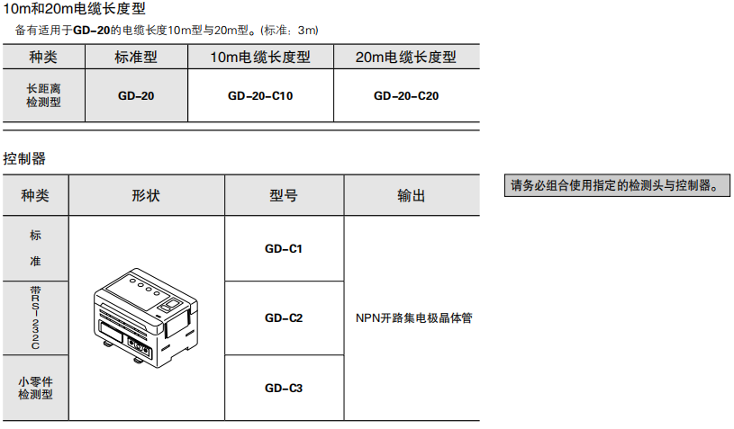 6229aa3f9eb8e.png image.png