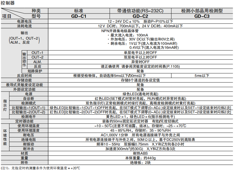 6229aa70ac8ba.png image.png