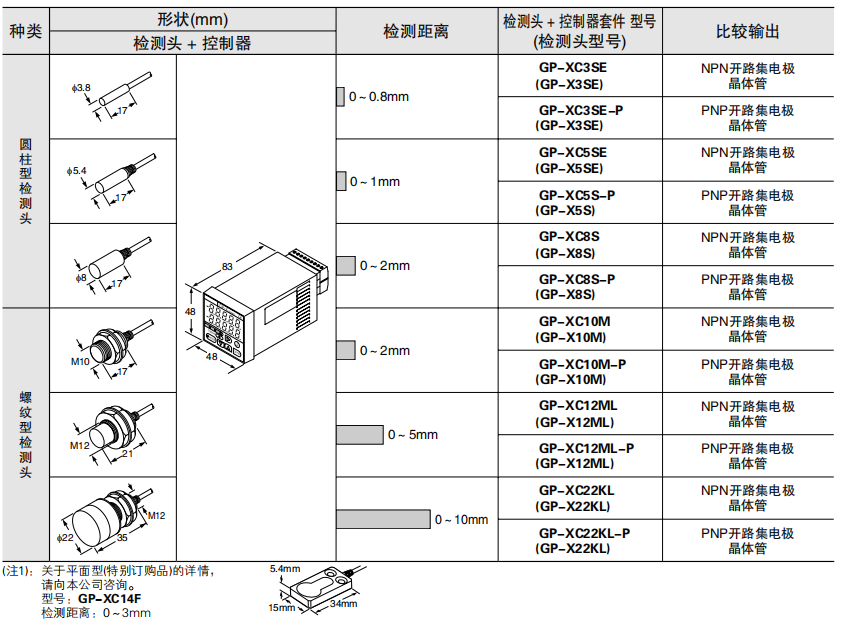6229abbaea7d9.png image.png