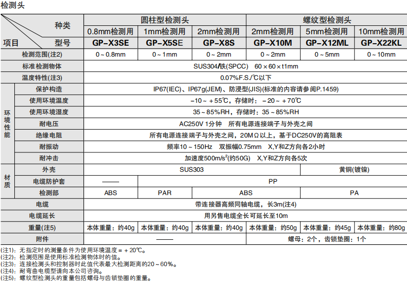 6229ae7722dba.png image.png